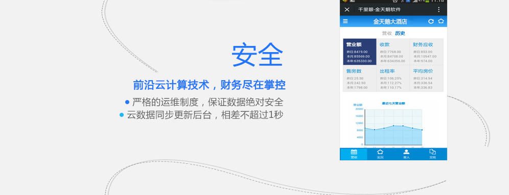 金天鹅千里眼4代_金天鹅软件_金天鹅千里眼