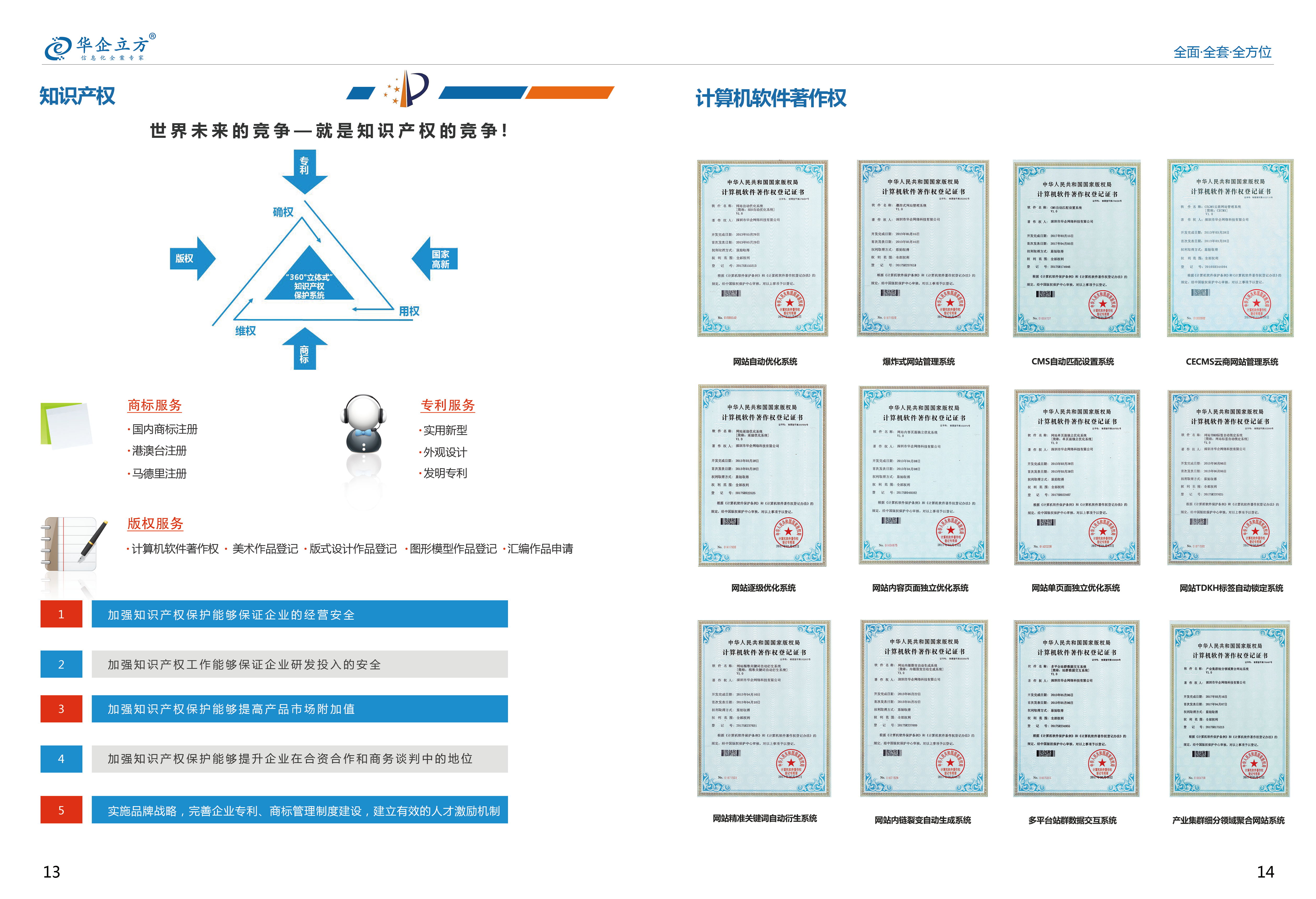 东莞网站排名_东莞地图(2)