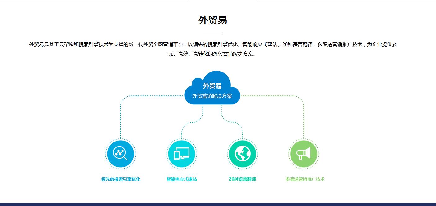 泰州网络推广平台推广