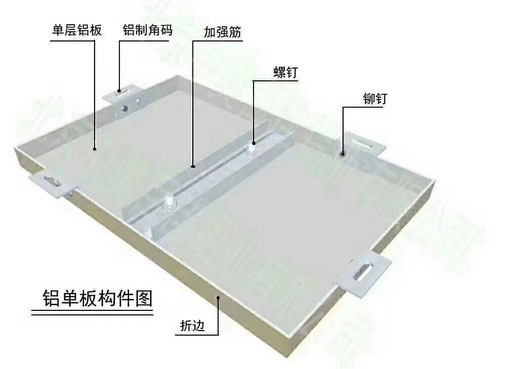 长沙优质铝合金扣板价格