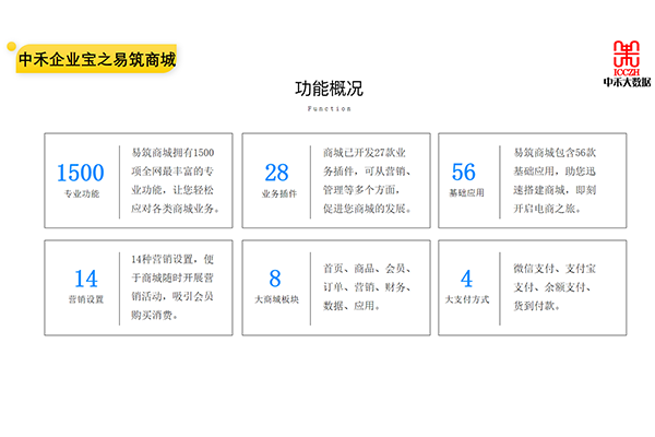 小程序排名规则_建构区规则与使用程序(2)