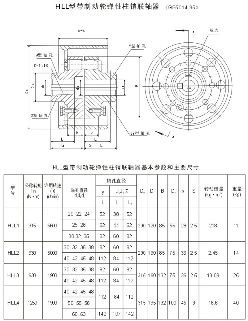 hl型弹性柱销联轴器