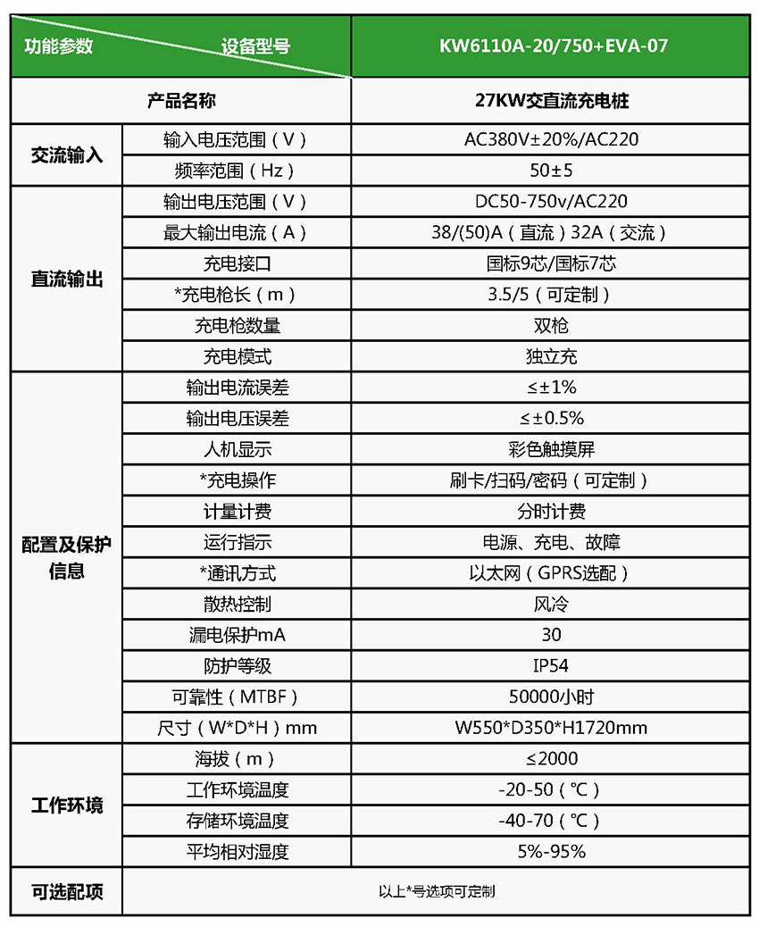 立柱式快慢一体充电桩27kw