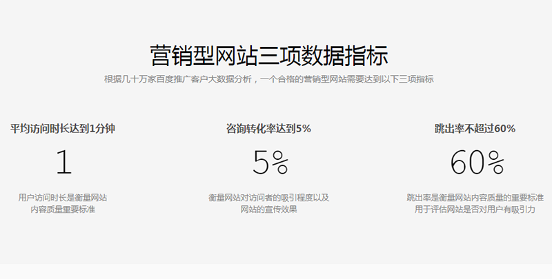 在当今数字化时代，网络推广已成为企业不可或缺的营销手段。但面对众多选择，如何制定有效的推广策略？本文将通过对比分析不同网络推广方式，帮助你找到最合适的方案。