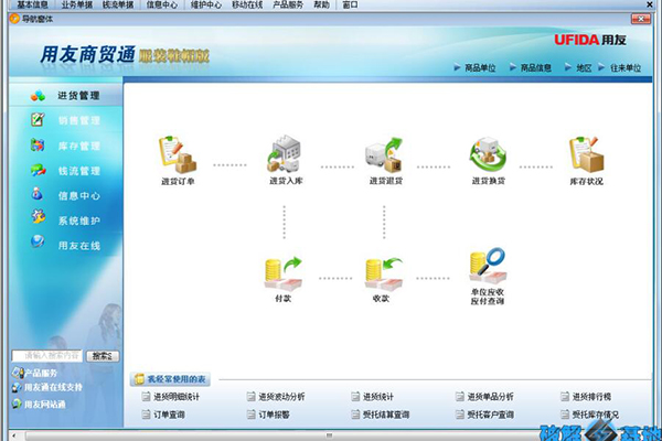 莱西网络版用友u8erp软件公司