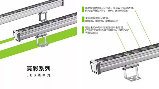 三雄极光线条灯