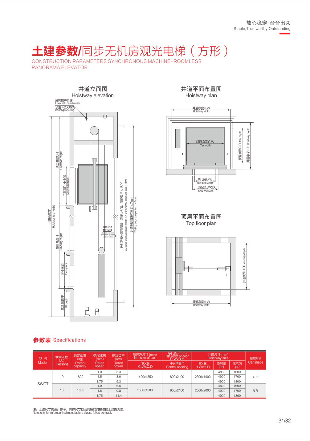 金州载货电梯价格