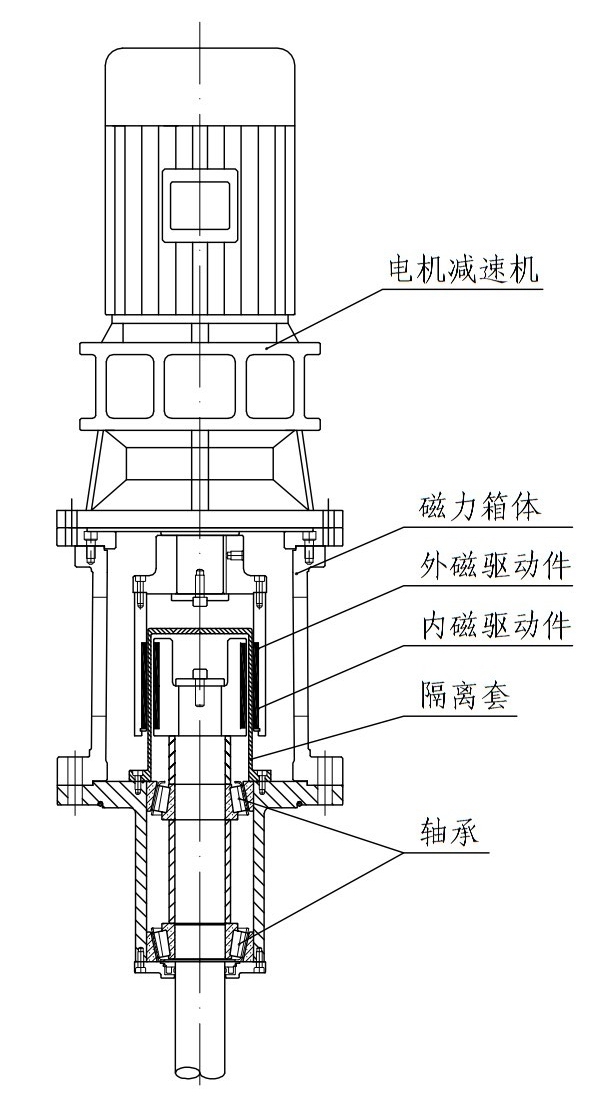 吸收塔搅拌器_浙江吸收塔搅拌器价格-彬飞机械设备