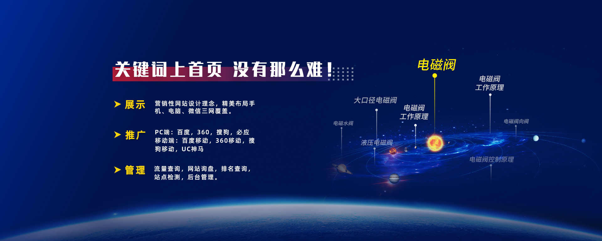 江西手机官网优化方案