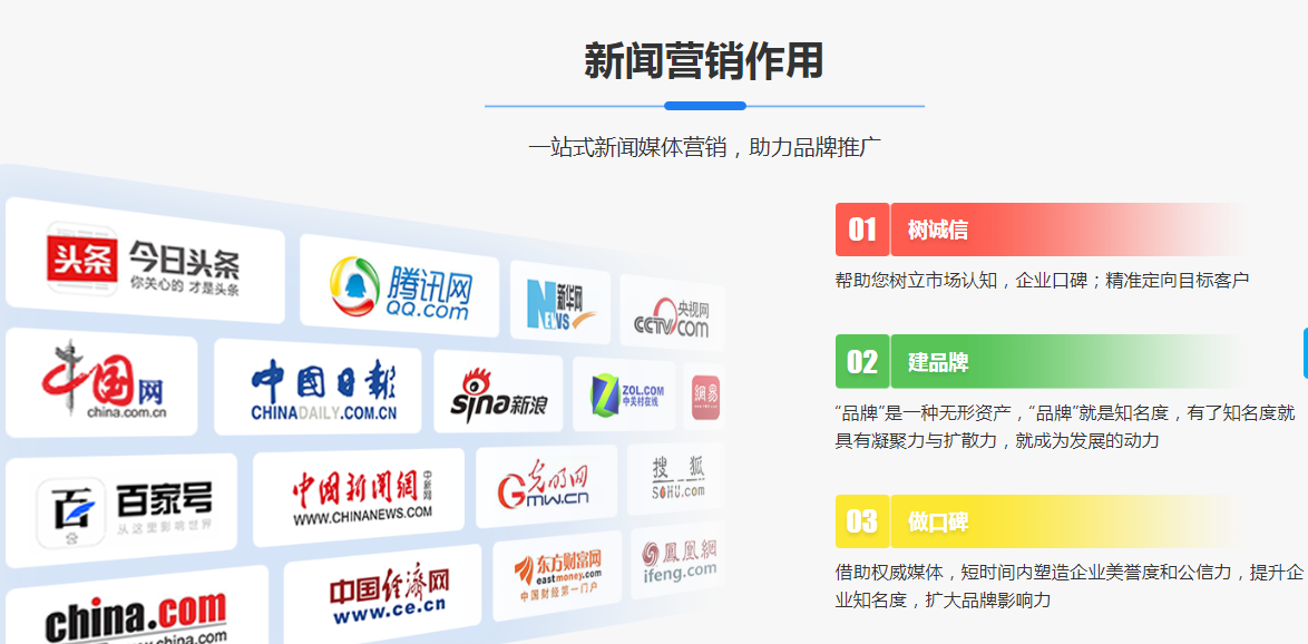 新绛做网站开发制作 www.ycnews.cn