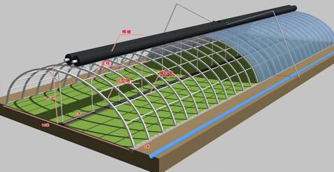 滦县连栋温室大棚多少钱一平,轻钢结构报价