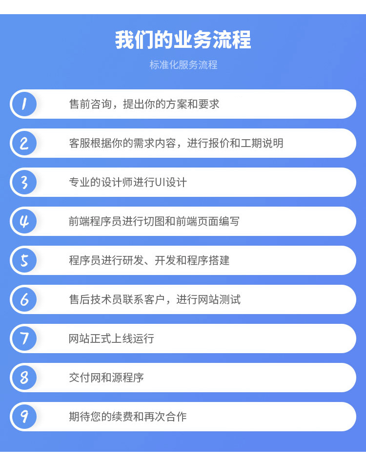 贵州百度排名优化哪家公司靠谱