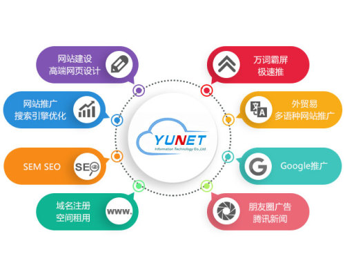 长沙网站开发报价