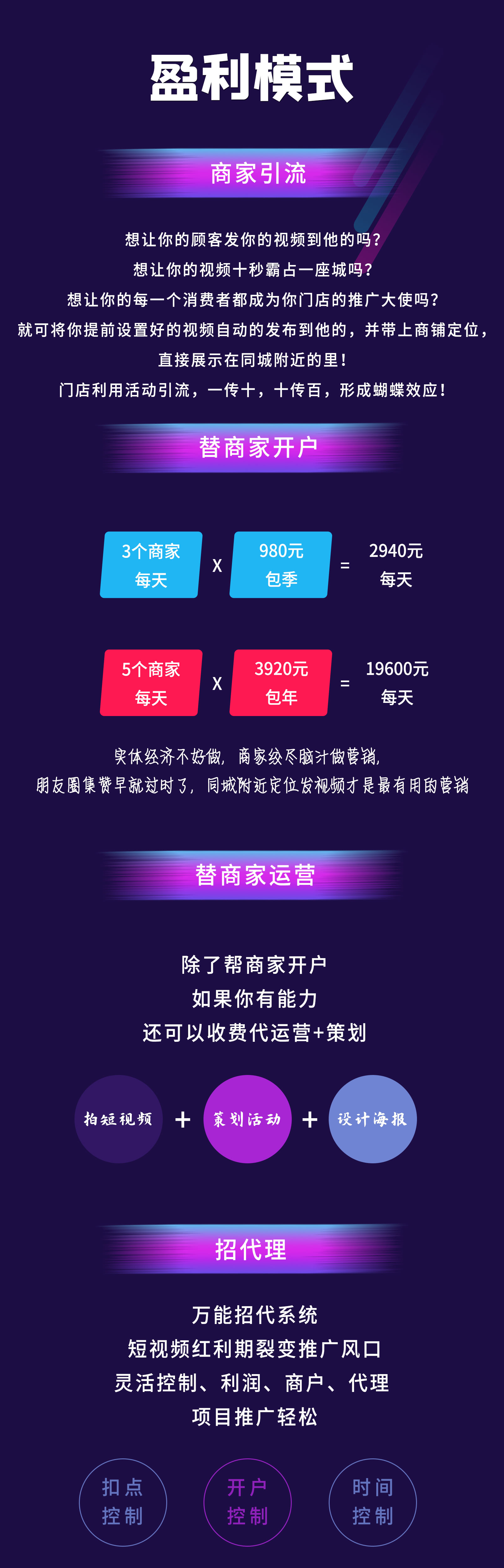 然后利用平台目录的url做js覆盖,软文等旧事关键词推广霸屏的方式.