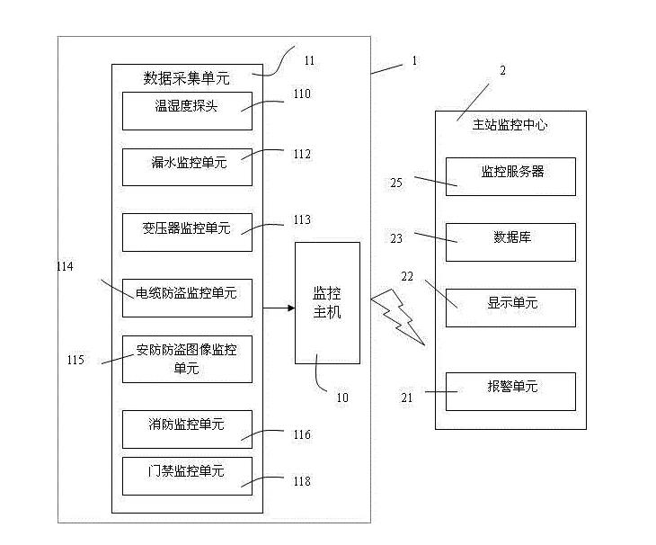 视频监控排行_锐明技术:2019年公司在全球车载视频监控市场占有率排名跃升至第一