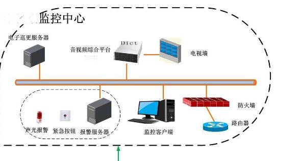 格尔木古建筑智慧用电监控系统官网智慧用电智能监控系统市场报价