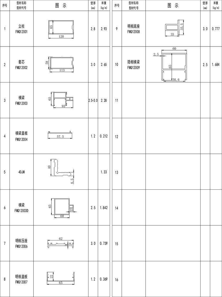 广谐品牌推拉窗铝型材采购,高端铝型材门窗厂家