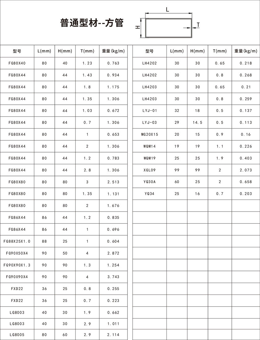 河南品牌铝型材隔热断桥窗批发价格,铝型材阳光房型号