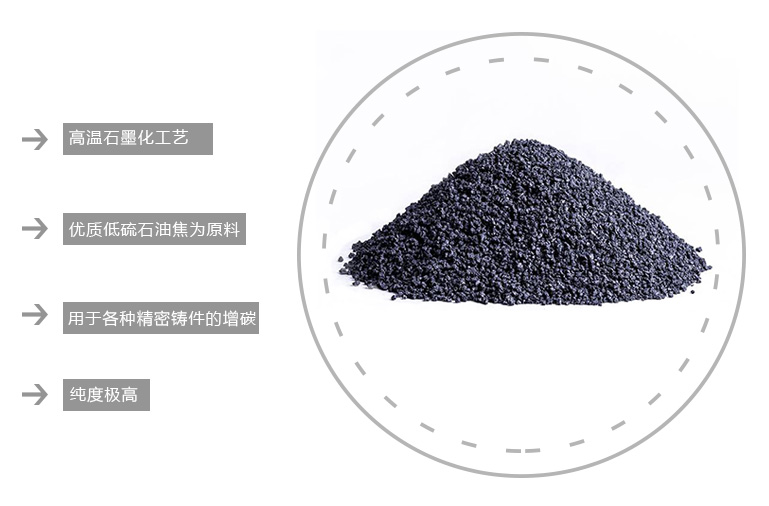 漯河石墨化焦粉怎么样保温料报价