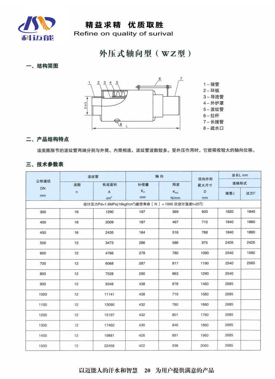 外压式波纹膨胀节