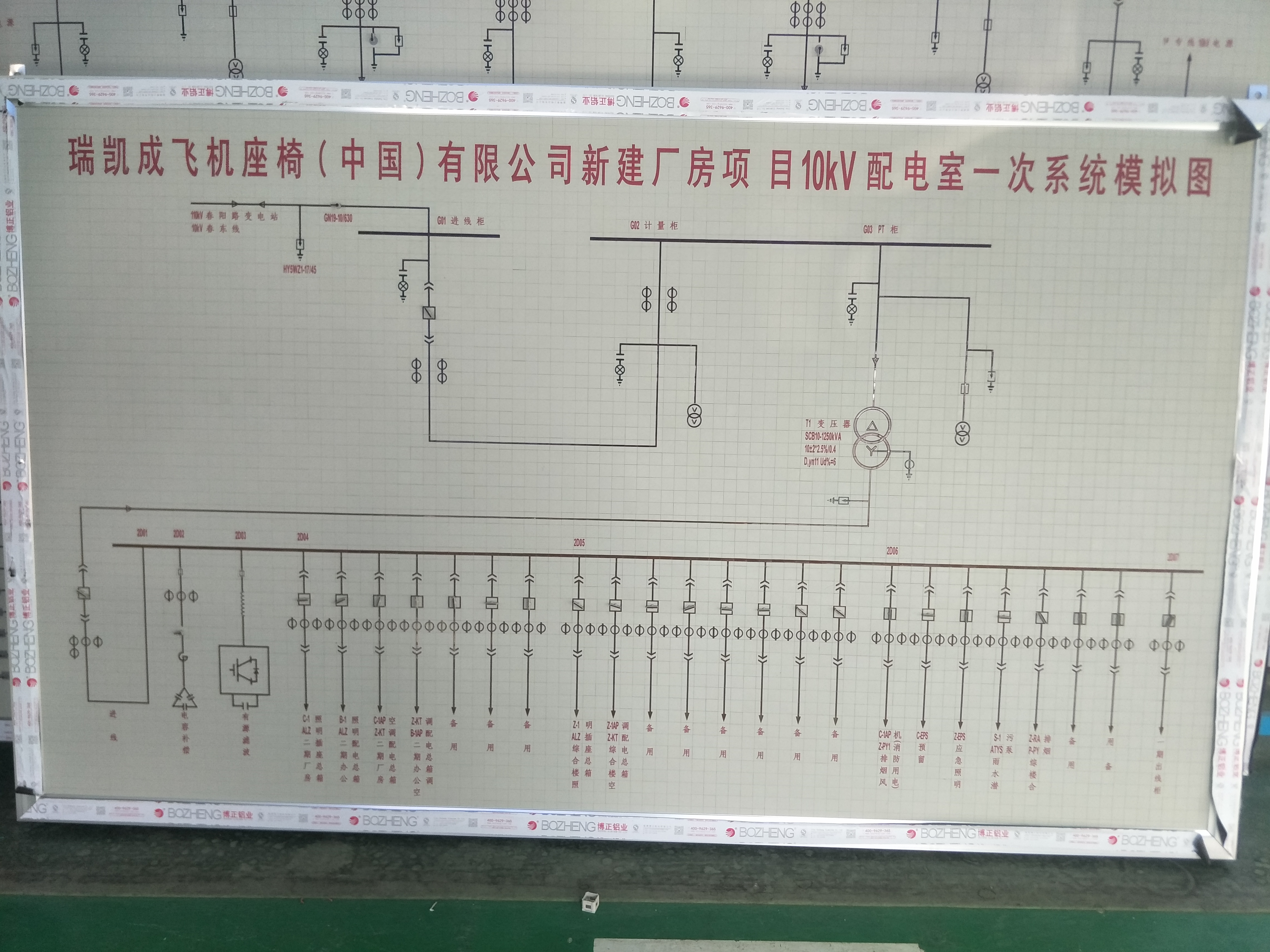 青海定做變電站模擬屏電話-舜意電氣-視聽網