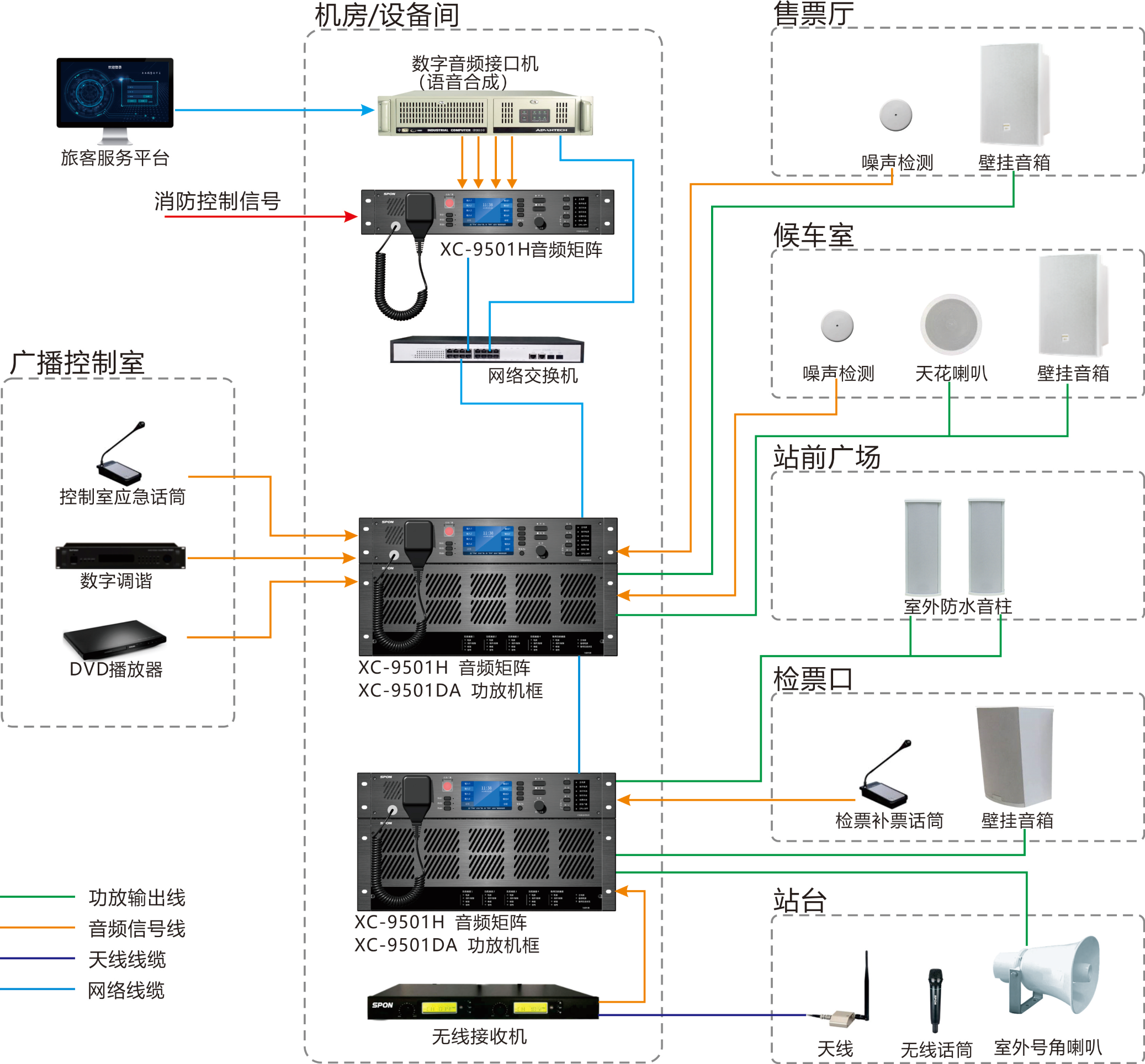 高铁站—数字广播系统_驰凯电子