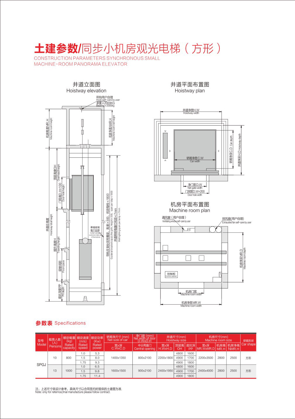 【商场扶梯】东航商务商场扶梯_东航商务商场扶梯改造-大连鸿运升电梯