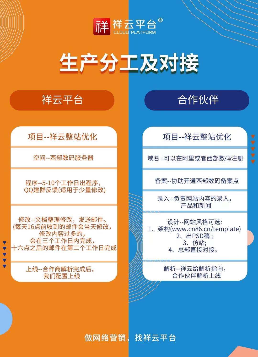 天津白帽seo优化排名的简单介绍 天津白帽seo优化排名的简单

先容
（白帽科技有限公司） 白帽SEO