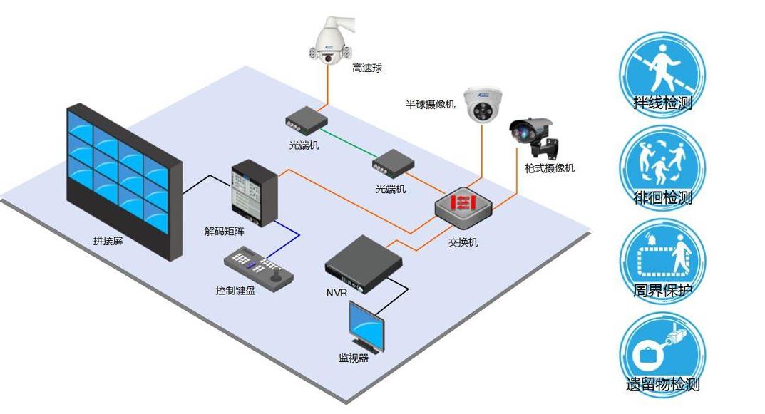 青海智慧用電智能監控系統銷售熱線